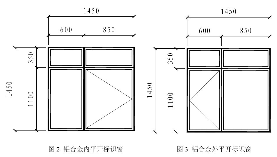 建筑门窗节能标识产品单元划分原则